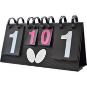 Butterfly Basic Scorer